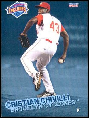 7 Cristian Chivilli